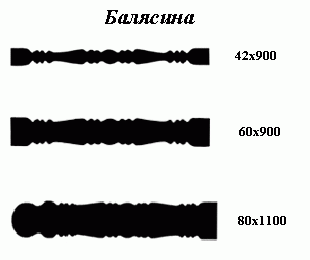 балясина срощенная из массива сосны